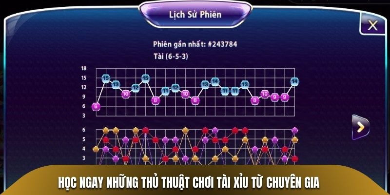 Học ngay những thủ thuật chơi Tài Xỉu từ chuyên gia